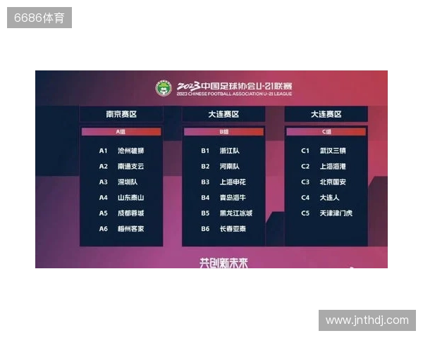 足球报:明年U21联赛和U19中青赛有望合并,实施周末主客场赛制 足球报:明年U21联赛和U19中青赛有望合并,实施周末主客场赛制